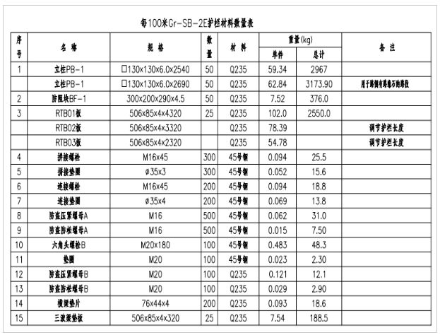 ʱ-ǲ!